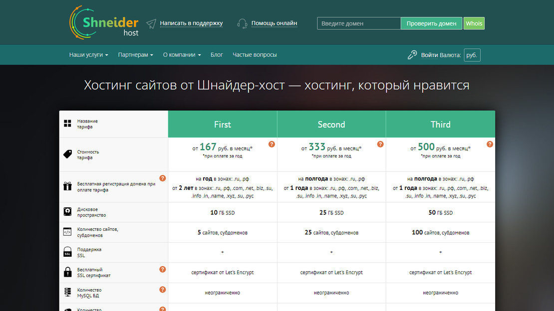 Скриншот сайта Shneider Host